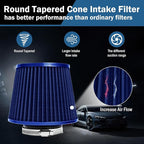 Universal Clamp-On Air Intake Filter, High Performance, Washable Filter - Image 4