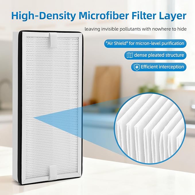 PP2301 Filter Replacement Compatible - Image 3