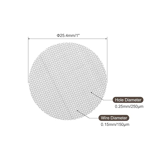 MECCANIXITY Pipe Screen Stainless Steel Screens, 1 Inch Diameter - Image 2