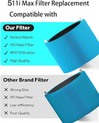 511i Max AllergenBlock Replacement Filter Compatible - Image 5