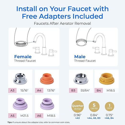 Waterdrop Sink Filter Water Faucet - Image 9