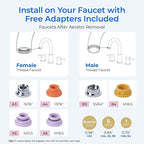 Waterdrop Sink Filter Water Faucet - Image 9