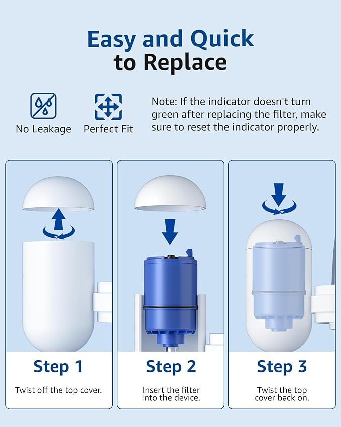 Waterspecialist NSF Certified Filter, Replacement - Image 8