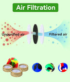 150-Pack Advanced 3-Layer Activated Carbon Filters | Universal Fit - Image 4