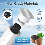 ICEPURE DA97-17376B Refrigerator Water filter Compatible - Image 5