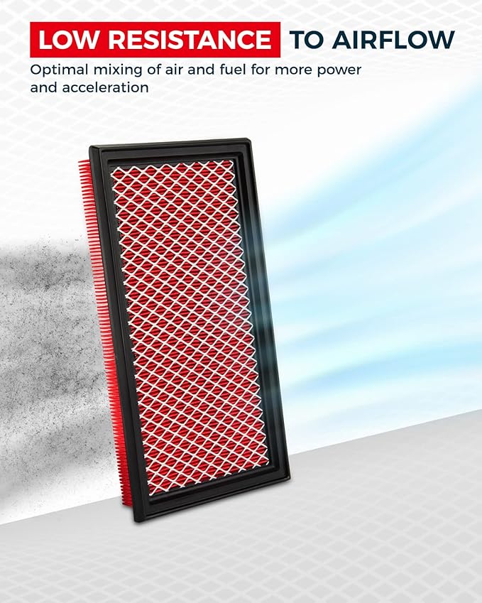 KAX Premium Engine Air Filter, GAF025 Replacement - Image 2