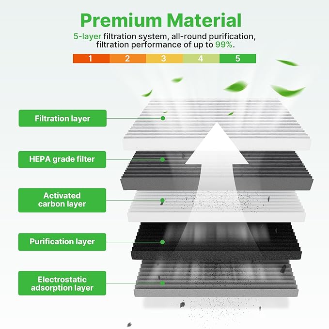 Engine+Cabin Air Filters Fit 2022 2023 2024 2025 2026 Nissan - Image 2