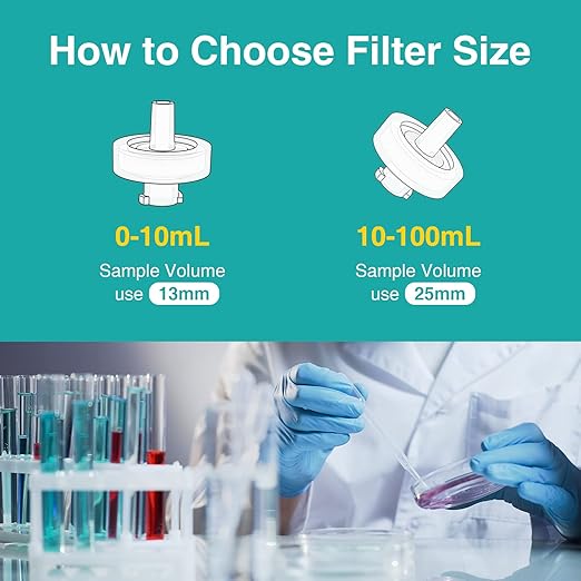 SimPure Syringe Filter PTFE 500 PCS Hydrophobic Membrane, 25mm Disc Diameter - Image 3