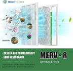 20x24x1 Air Filter 4 Pack, MERV 8 Pleated Dust Defense Air Filters Replacement - Image 5
