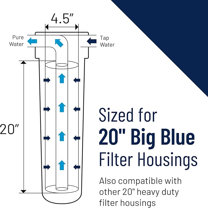 Pentair Pentek DGD-5005-20 Big Blue Water Filter, 20-Inch Whole House Sediment - Image 5