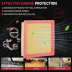 BDFHYK CA10544 Engine Air Filter Compatible - Image 3