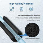 1 Micron 2.5"" x 10"" Whole House CTO Carbon Water Filter Cartridge Replacement - Image 6
