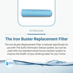 The Sulfur Eliminator Iron Buster Replacement Well Water Filter, Designed - Image 2