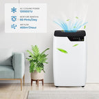 Portable Air Conditioners, 12000 BTU Portable AC - Image 5