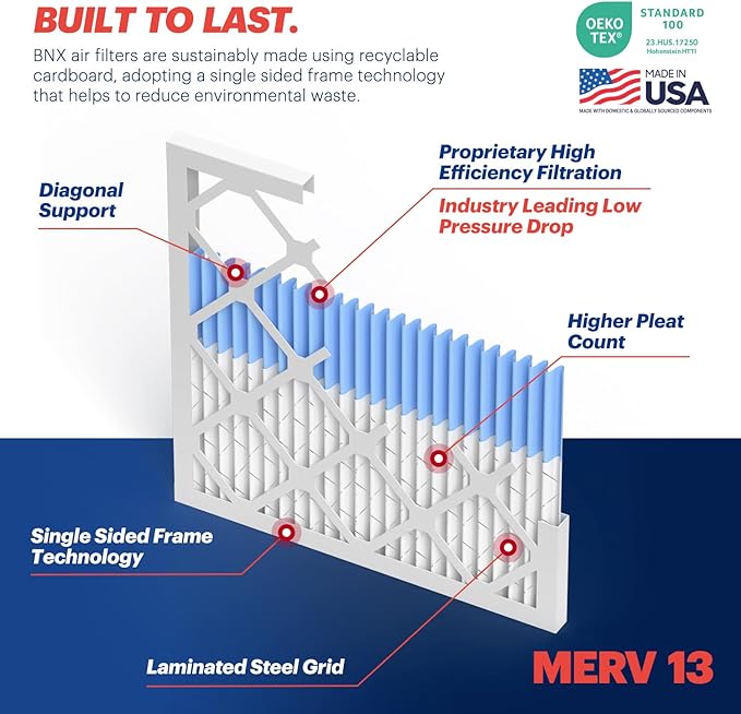 BNX TruFilter 20x20x2 Air Filter MERV 13 - Image 4