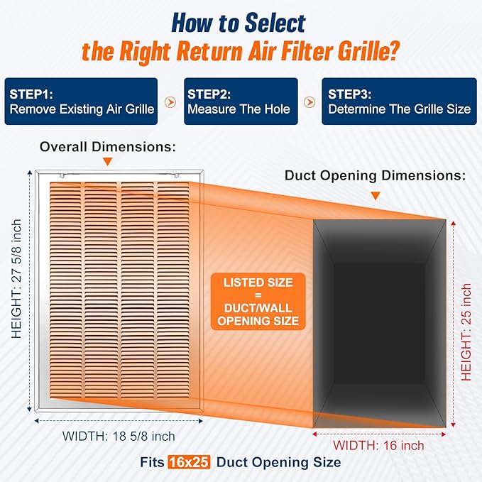 Fancat Return Air Filter Grille - Image 2