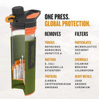 GRAYL GeoPress 24 oz Water Purifier Bottle - Image 8