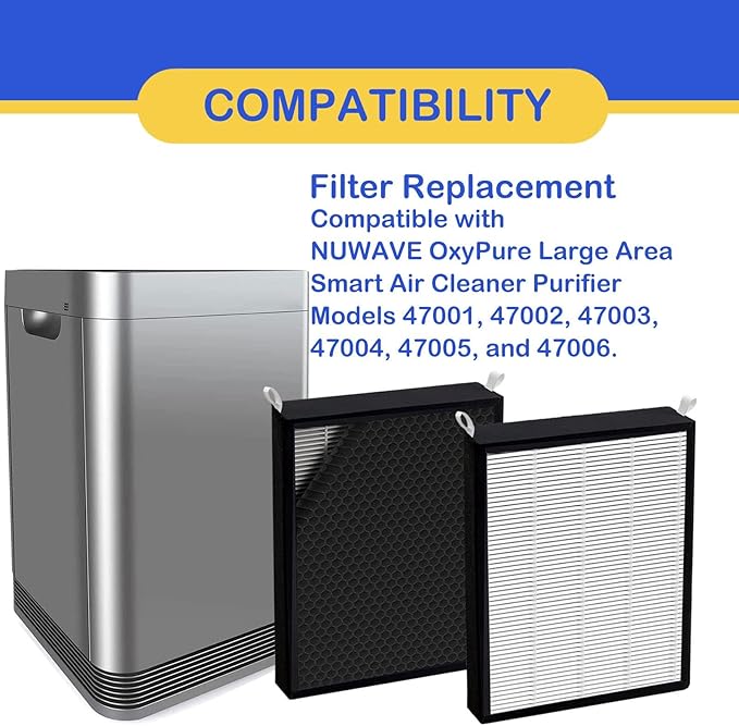 2 Pack True HEPA/Carbon Filters Replacement Compatible - Image 2