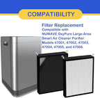 2 Pack True HEPA/Carbon Filters Replacement Compatible - Image 2