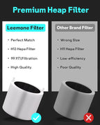 Leemone 2 Pack Blue Pure Mini Max Replacement Filter Compatible - Image 4