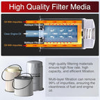 Marsram 6.7 Cummins Fuel Filter and Oil Filter Kit Fits - Image 3