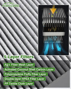 Cabin & Engine Air Filter Fit for Toyota Camry 2007-2011, Rav4 2006-2012 - Image 5