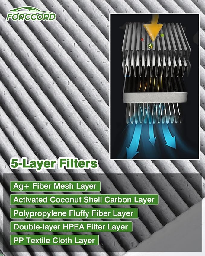 Cabin&Engine Air Filter Fit for TUCSON, SPORTAGE Cabin Filter Engine Air Filter - Image 4