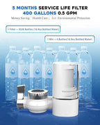 Faucet Water Filter for Sink, Rapid Flow - Image 7