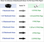 2" x 50 FT Pool Backwash Hose, - Image 7