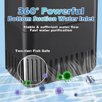 222GPH 10W Turtle Tank Filter Aquarium Filter Power Adjustable 10-40 Gal. Small - Image 6