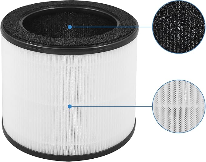 for Coway Airmega 100 Air Purifier True Replacement Filter - Image 4
