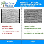 Air Filter Factory Aluminum Filter 203371, 136388 Replacement - Image 6