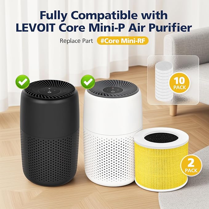 Core Mini Pet Care Replacement Filter, Compatible - Image 2
