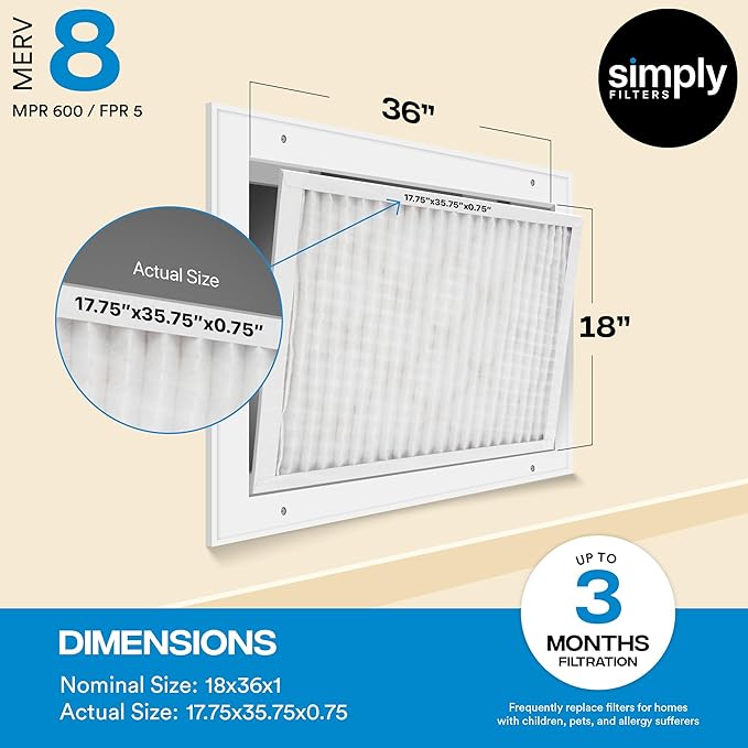 Simply 18x36x1 Air Filter, Merv 8, 6 Pack, - Image 3
