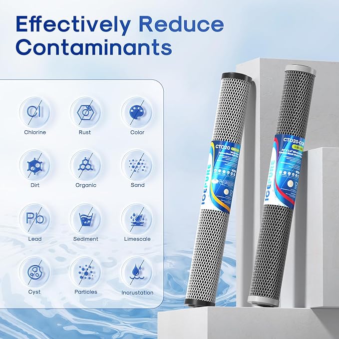 ICEPURE 2.5"x 20" Whole House Carbon Sediment Water Filter High Capacity Combo - Image 2