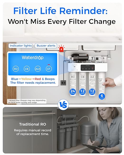 Waterdrop WD-T4-A Alkaline pH+ Reverse Osmosis Water Filter, NSF/ANSI 372 - Image 9