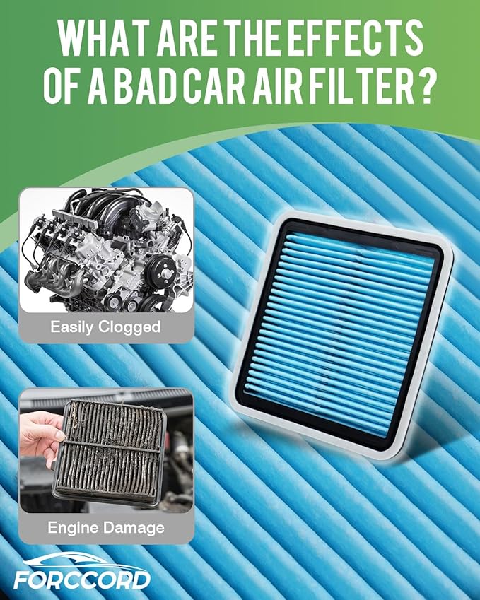 Cabin & Engine Air Filter Fit for Subaru Forester 2009-2018 H4 2.5L, Forester - Image 3