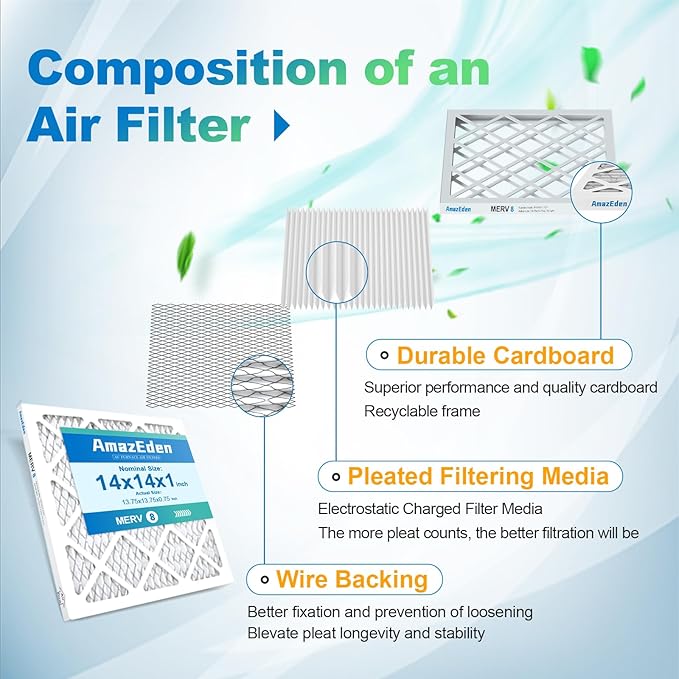 14x14x1 Air Filter 2 Pack AC Furnace Air Filters 14x14 Pleated Dust Defense Air - Image 3