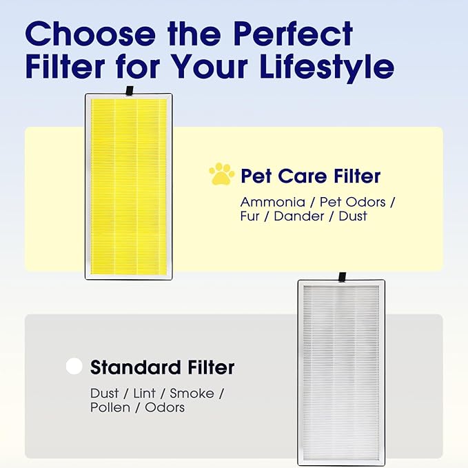 40 Pet Care Replacement Filter for MA Air Purifier 40 Series, 3-in-1 - Image 8