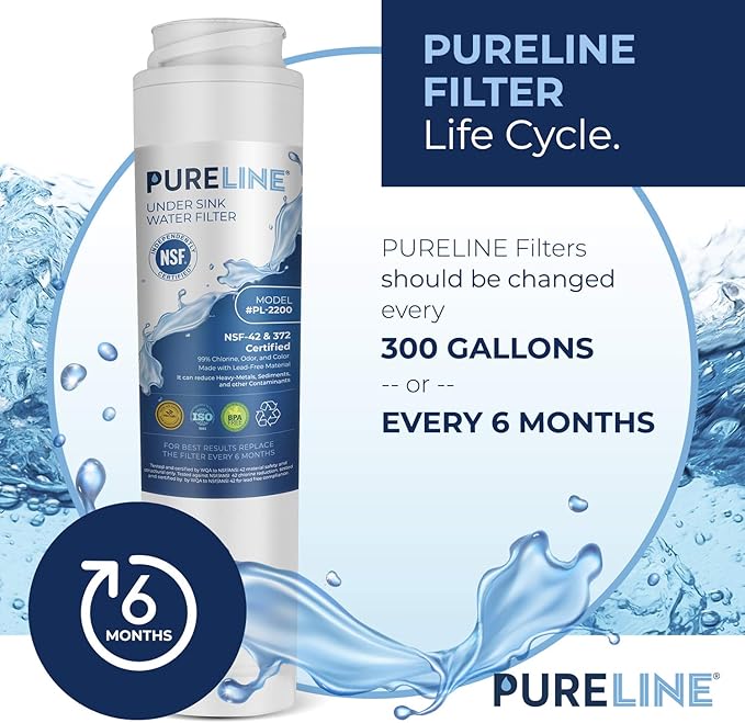 Pureline FQSLF Under Sink Water Filter Replacement. Compatible - Image 6