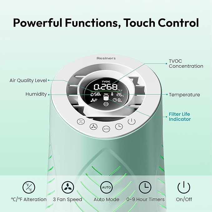 Resiners Purair Air Purifier for Epoxy Resin, Resin Air Purifier - Image 5