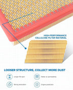 PHILTOP Engine Air Filter, Compatible - Image 2