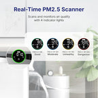 RIA Smart Air Purifier BreezeGuard 2-in-1 - Image 7