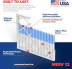 BNX TruFilter 16x20x1 MERV 13 AC Furnace Air Filter - Image 4
