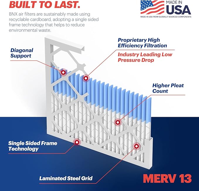 BNX TruFilter 20x23x1 Air Filter MERV 13 - Image 4