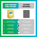 Filterbuy 18x20 Air Cleaner Filter Replacement Pads - Image 7