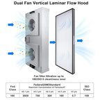 Fan Filter Unit Laminar-Flow-Hood Yzzwer - Image 3