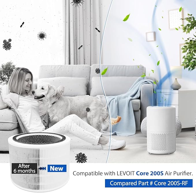 Core 200S Replacement Filter Compatible - Image 5