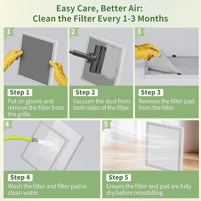 20x20x1 Reusable Air Filter MERV 8 Washable Furnace & AC Filter - Image 5