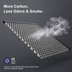 Toxin Absorber Replacement Filter - Image 5